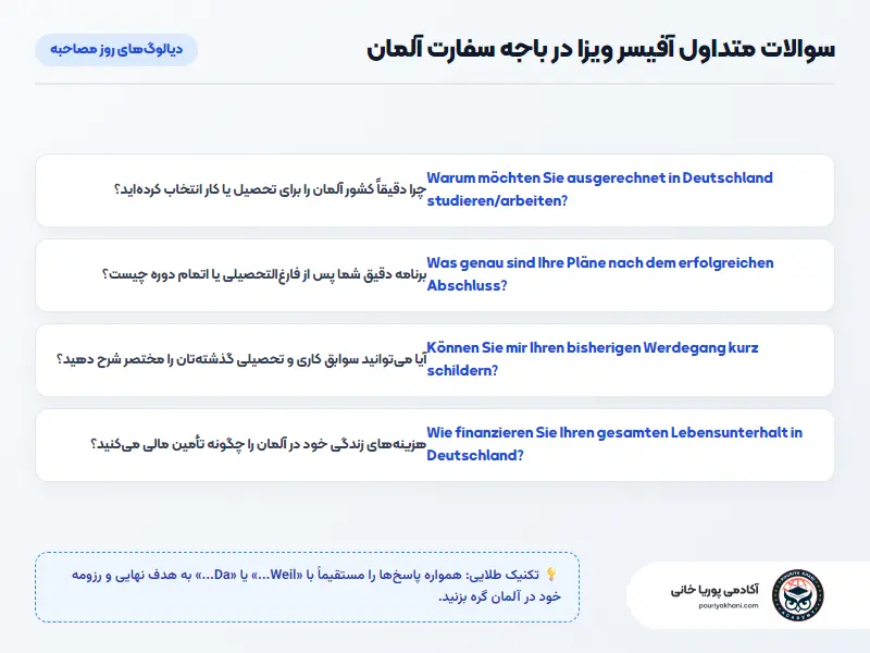 سوالات طلایی و مکرر آفیسر باجه ویزا در سفارت آلمان به همراه ترجمه روان