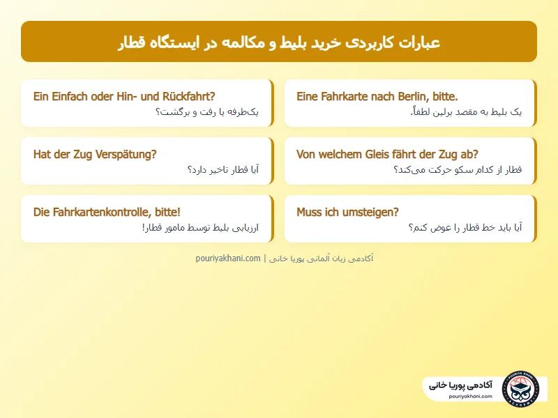 اصطلاحات و مکالمات کاربردی ایستگاه قطار در آلمان